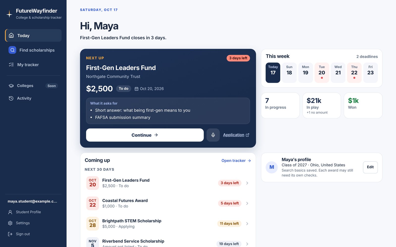 FutureWayfinder desktop dashboard (sample data)