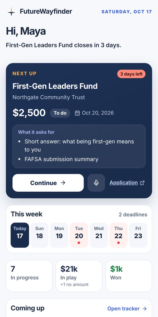 FutureWayfinder Today view on a phone (sample data)