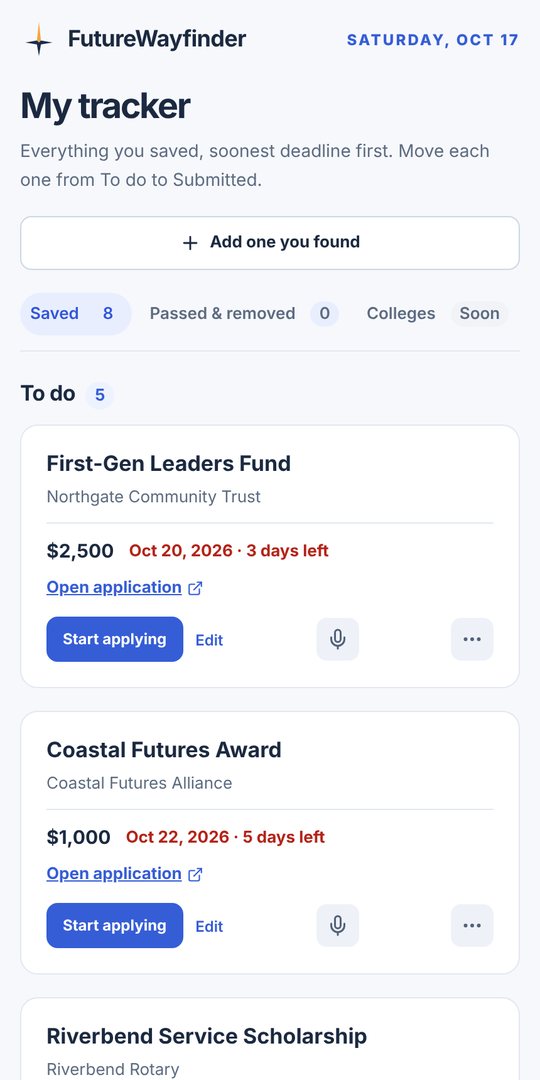 FutureWayfinder tracker for applications and scholarships (sample data)